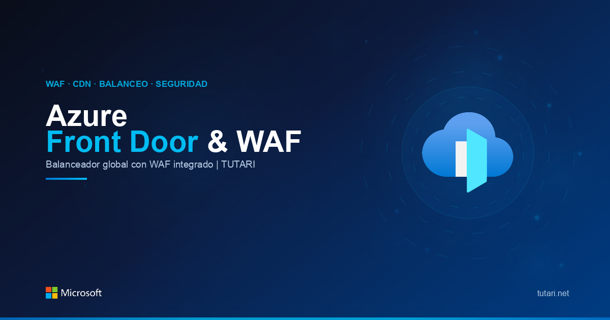 Azure Front Door - Application Delivery Network with WAF | TUTARI ...